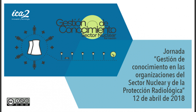 Presentaciones de la 1ª Jornada de Gestión del Conocimiento en el Sector Nuclear en España