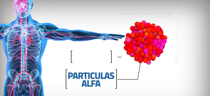 Radioisótopos Alfa: la nueva promesa para batallar al cáncer