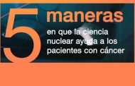 5 maneras en que la ciencia nuclear ayuda a los pacientes con cáncer