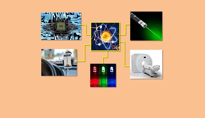 Una mirada a las tecnologías cuánticas y la medicina